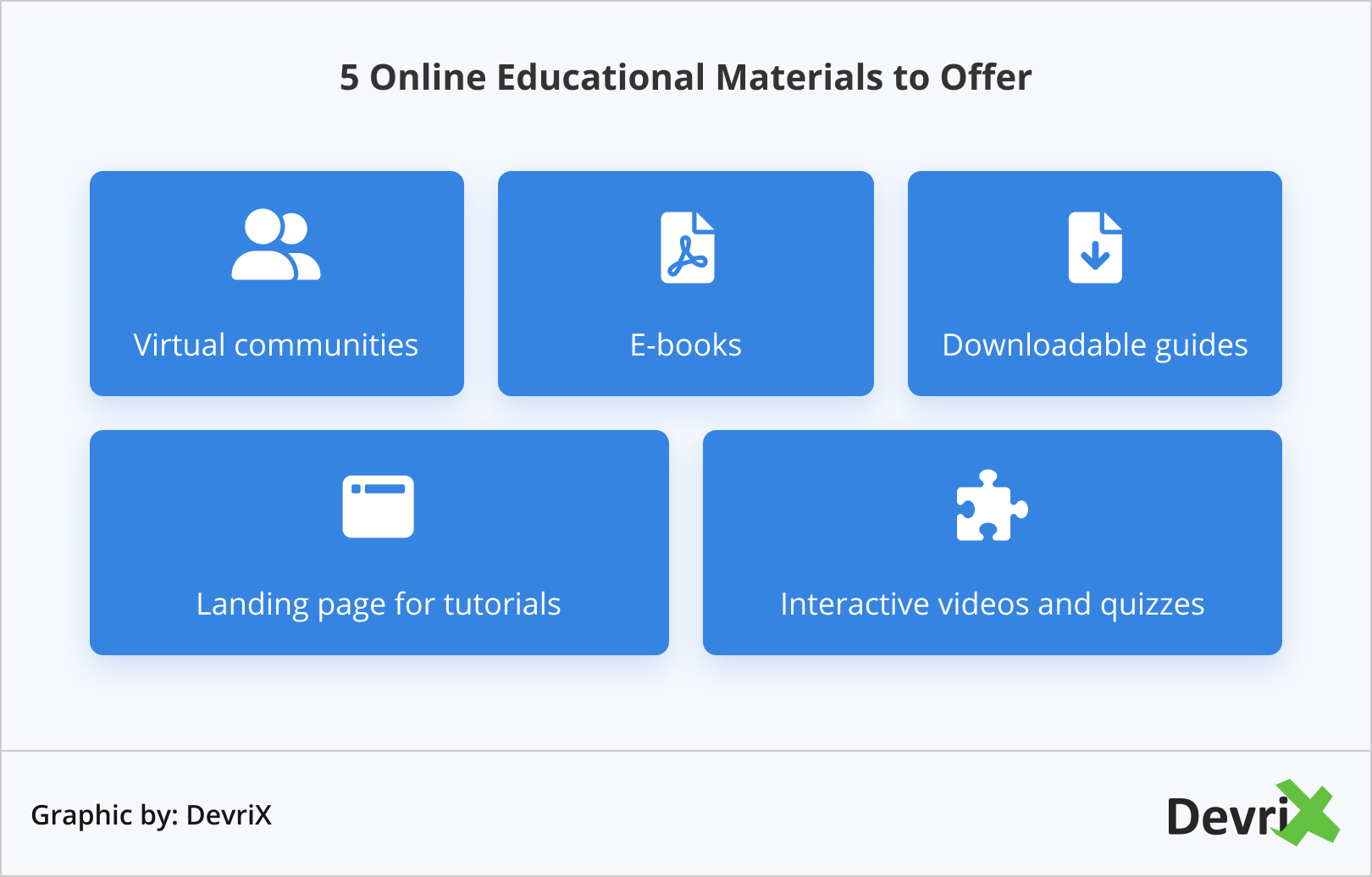5 Online Educational Materials to Offer