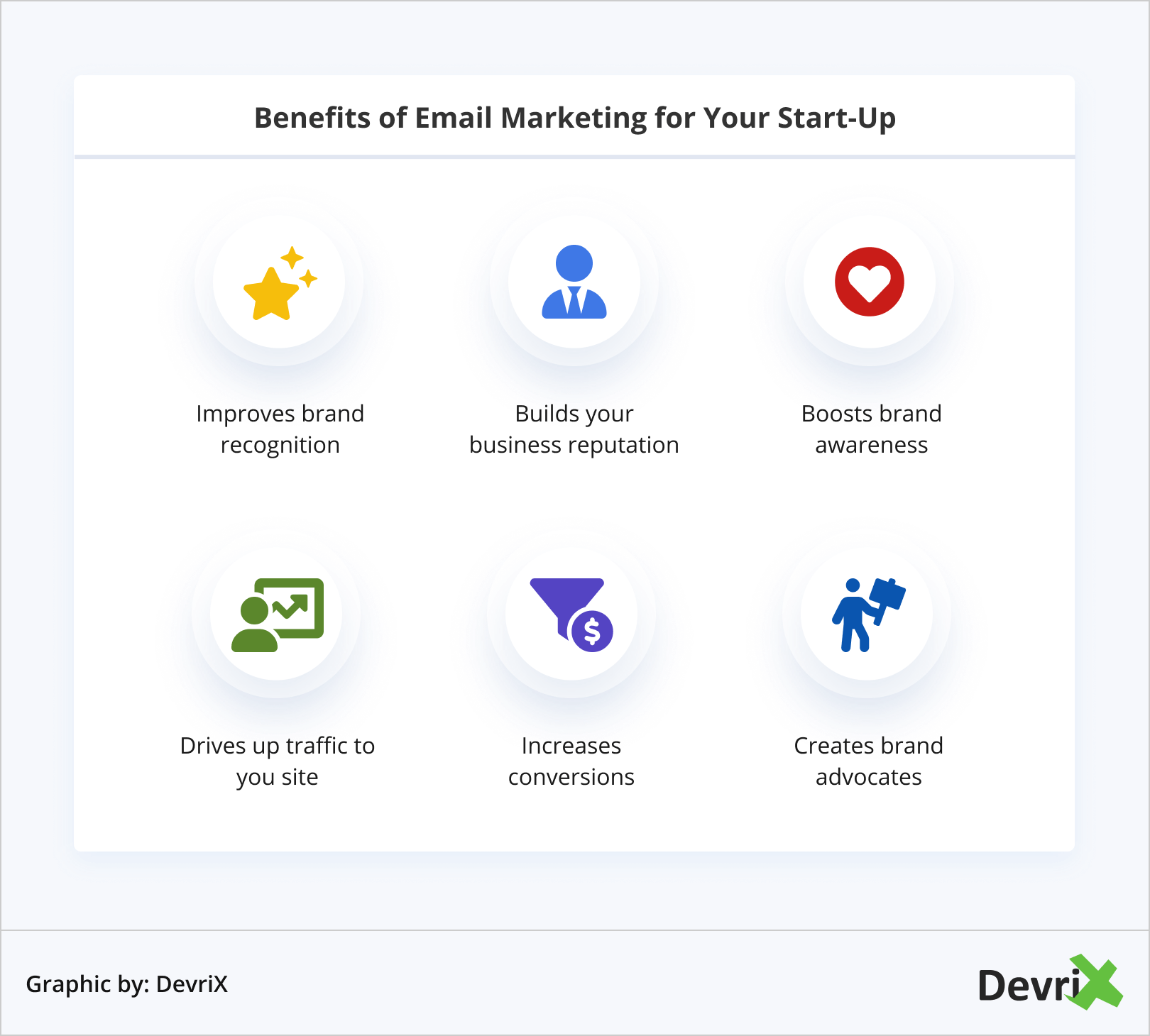 Benefits of Email Marketing for Your Start-Up