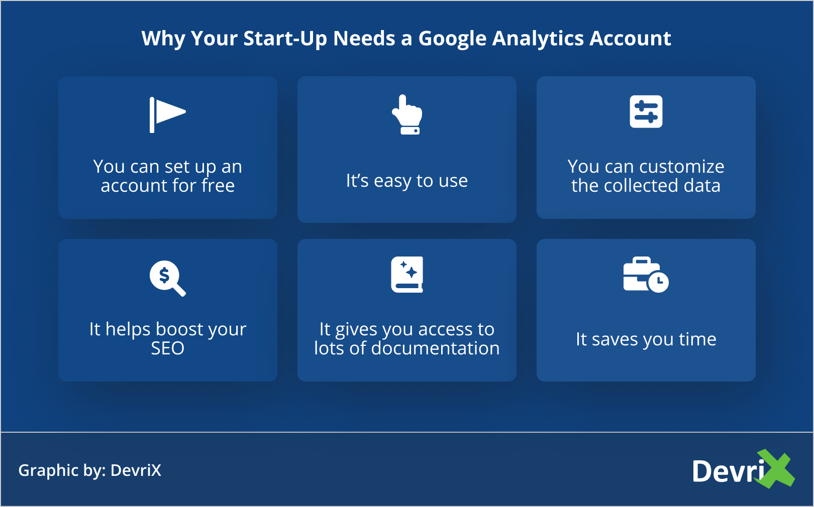 Why Your Start-Up Needs a Google Analytics Account