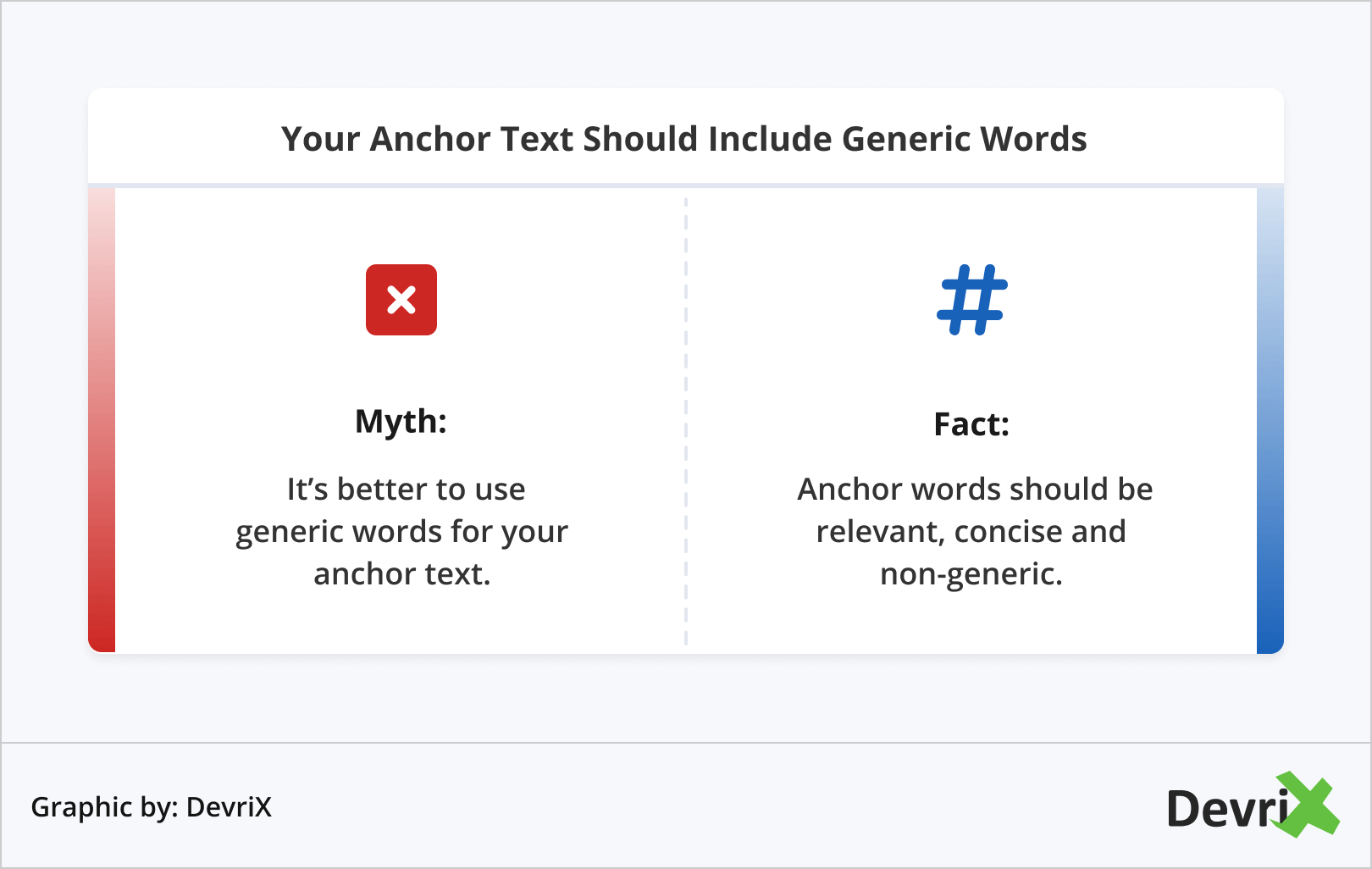 Your Anchor Text Should Include Generic Words