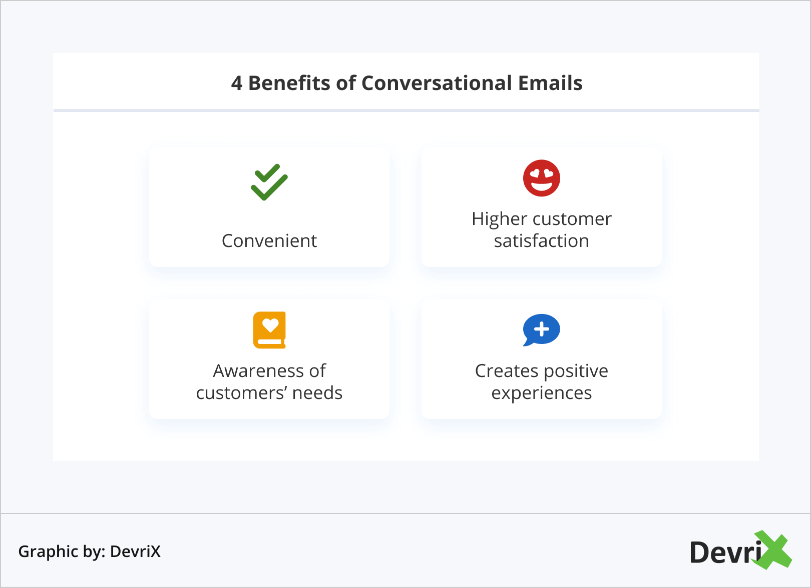 4 Benefits of Conversational Emails
