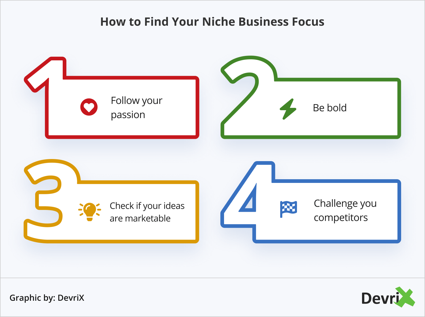 How to Find Your Niche Business Focus
