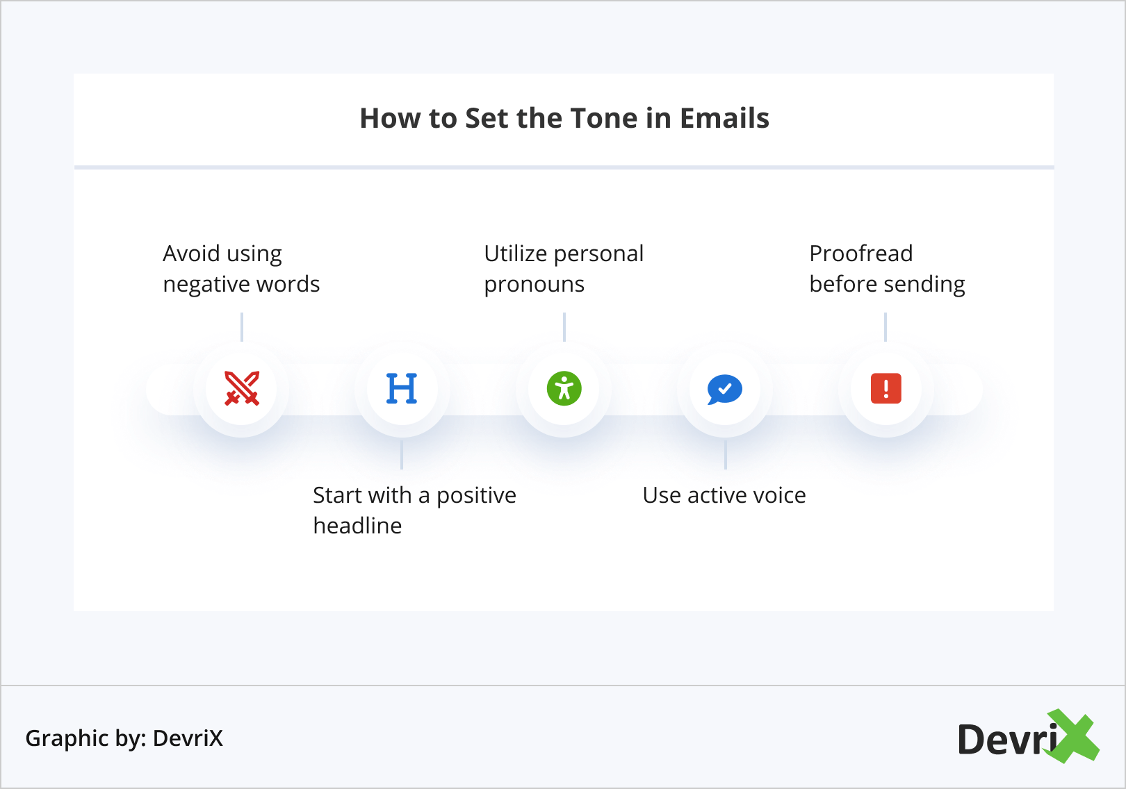 How to Set the Tone in Emails