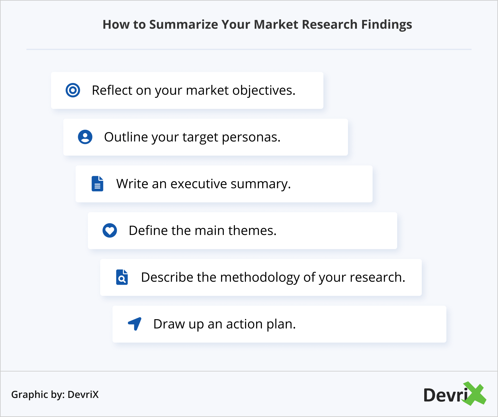 How to Summarize Your Market Research Findings