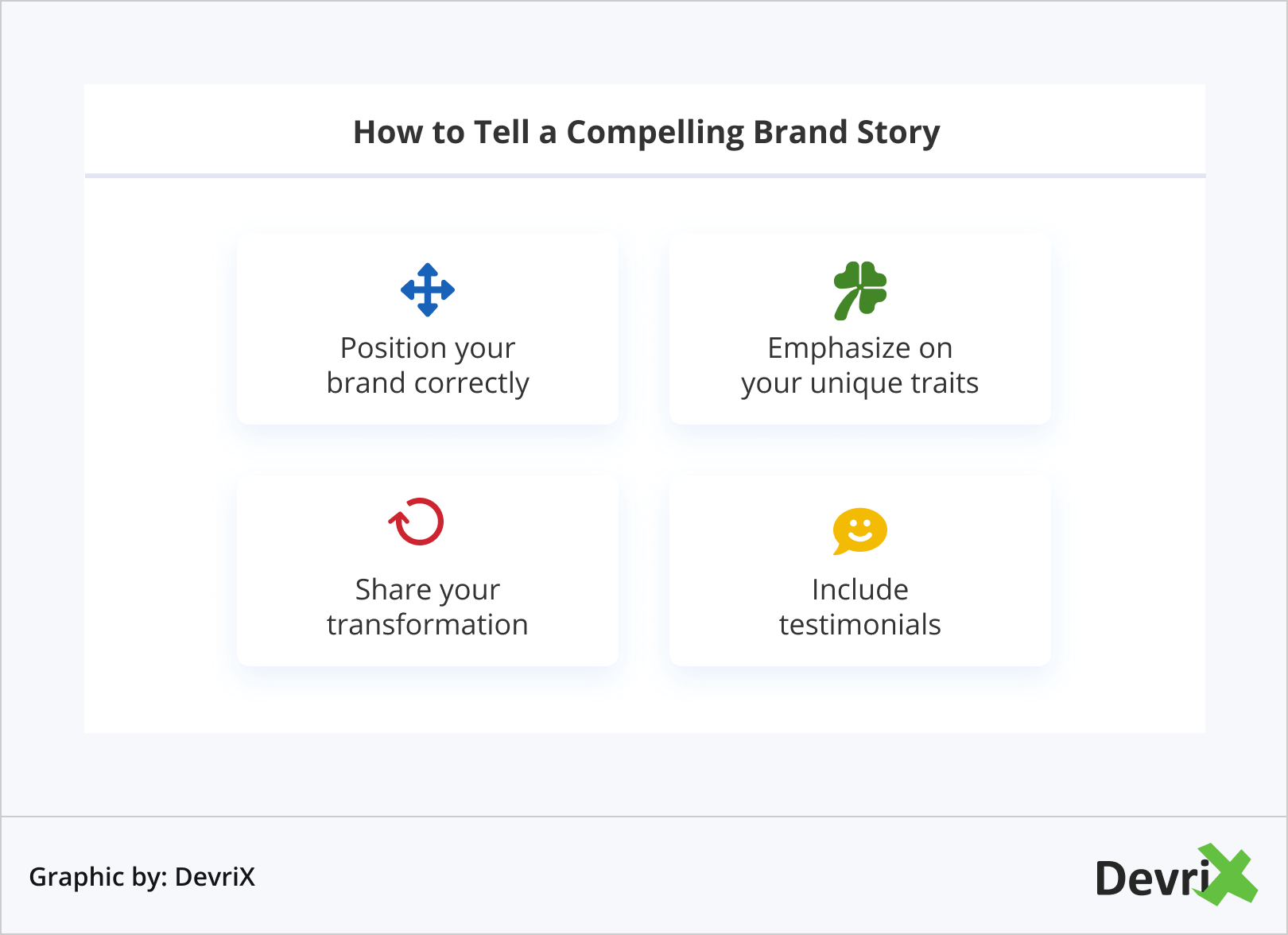 How to Tell a Compelling Brand Story