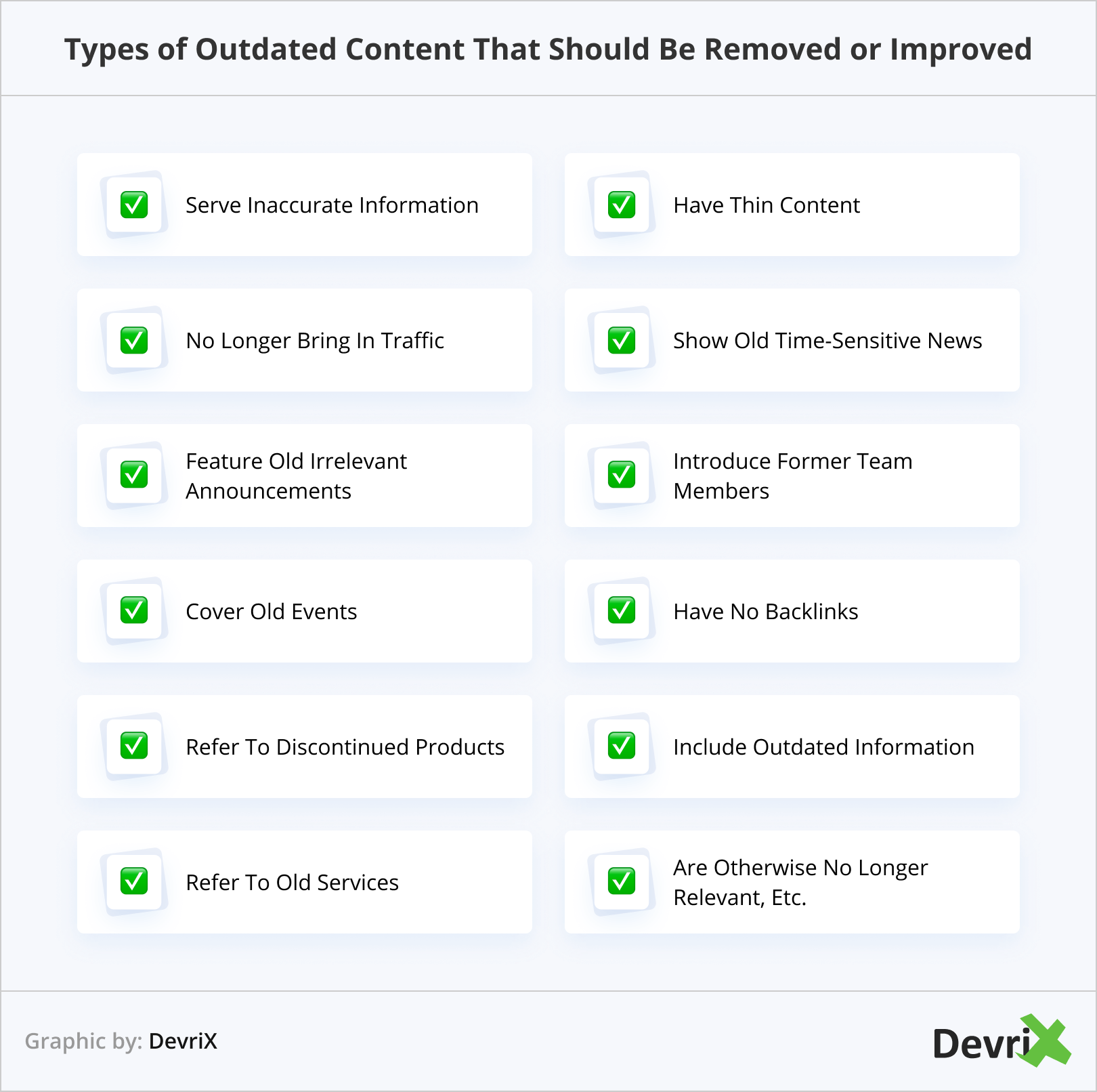 Types of Outdated ContentтАиThat Should Be Removed or Improved