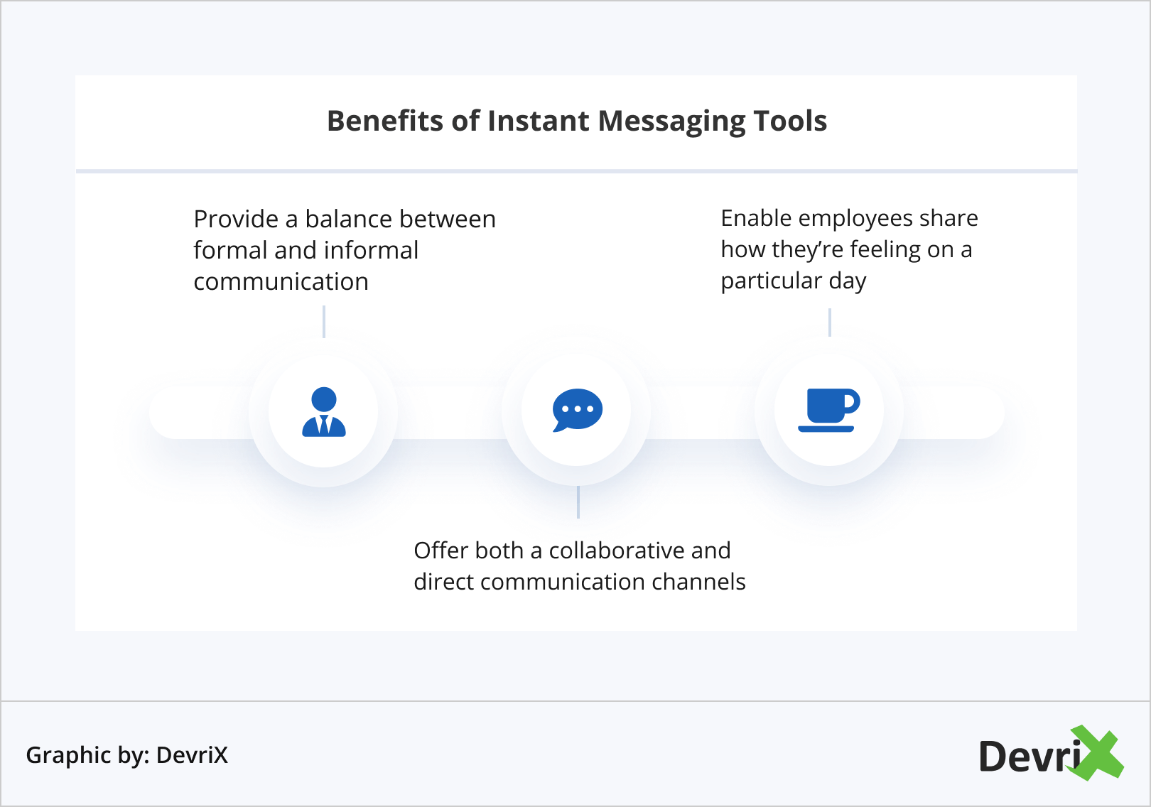 Benefits of Instant Messaging Tools
