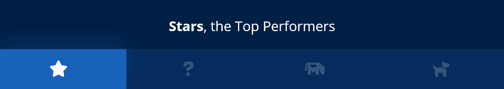 Stars, the Top Performers