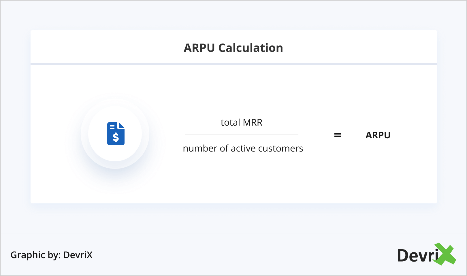 ARPU calculation