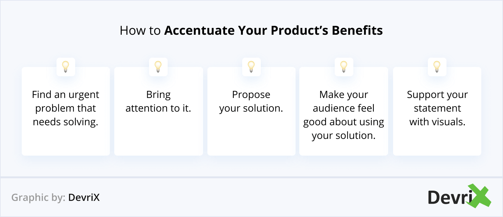 How to Accentuate Your Product’s Benefits
