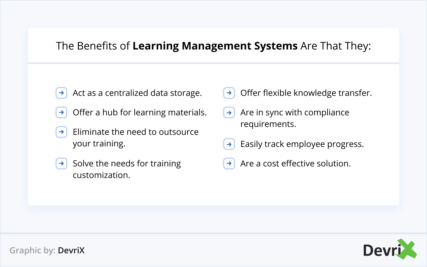 The Benefits of Learning Management Systems