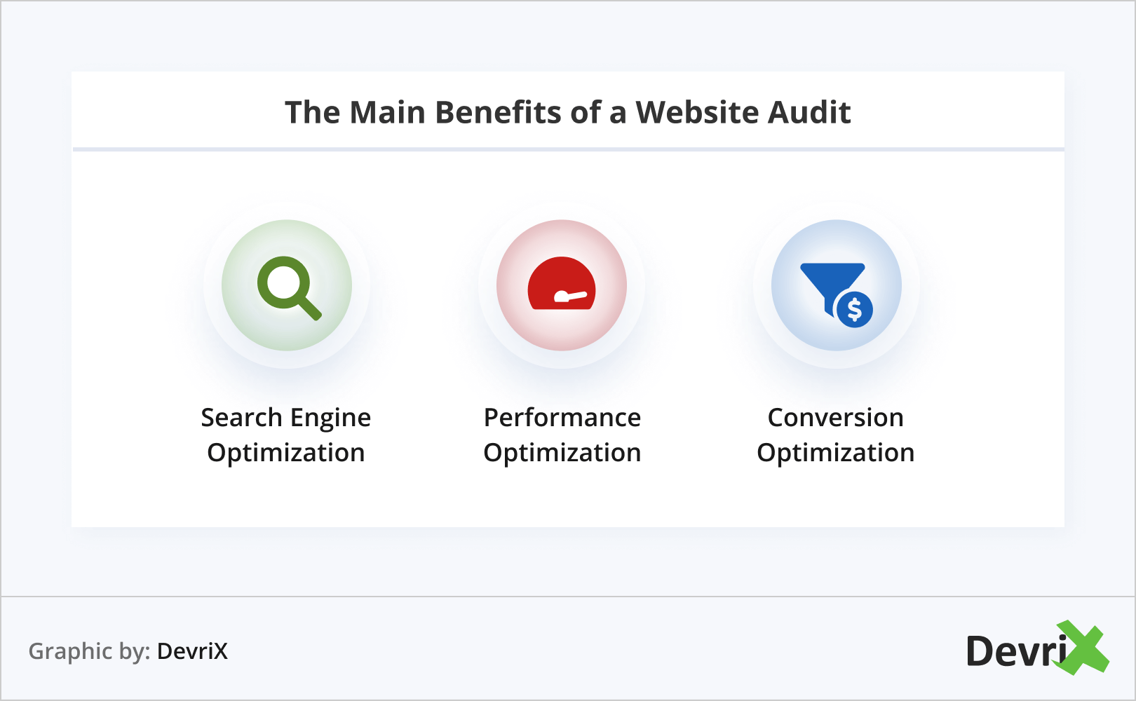 The Main Benefits of a Website Audit