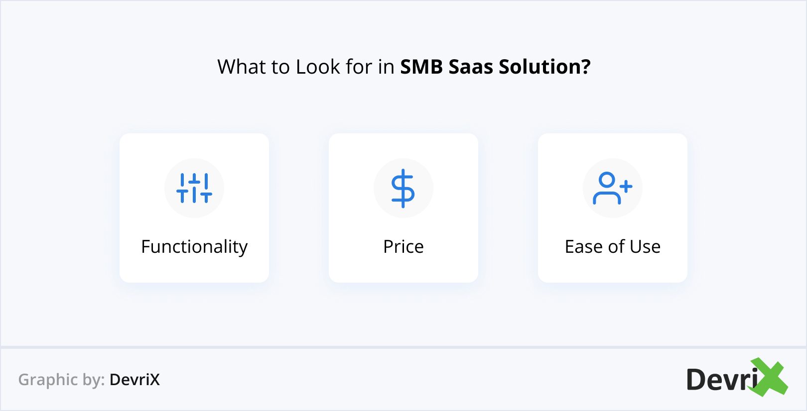 What to Look for in SMB SaaS Solution