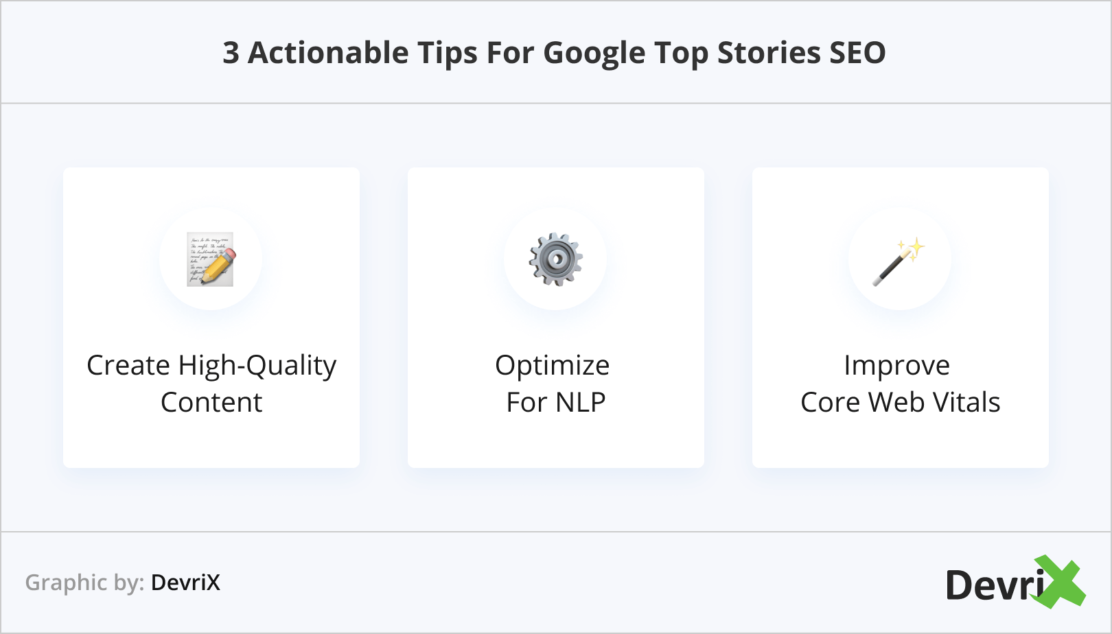 3 Actionable Tips for Google Top Stories SEO