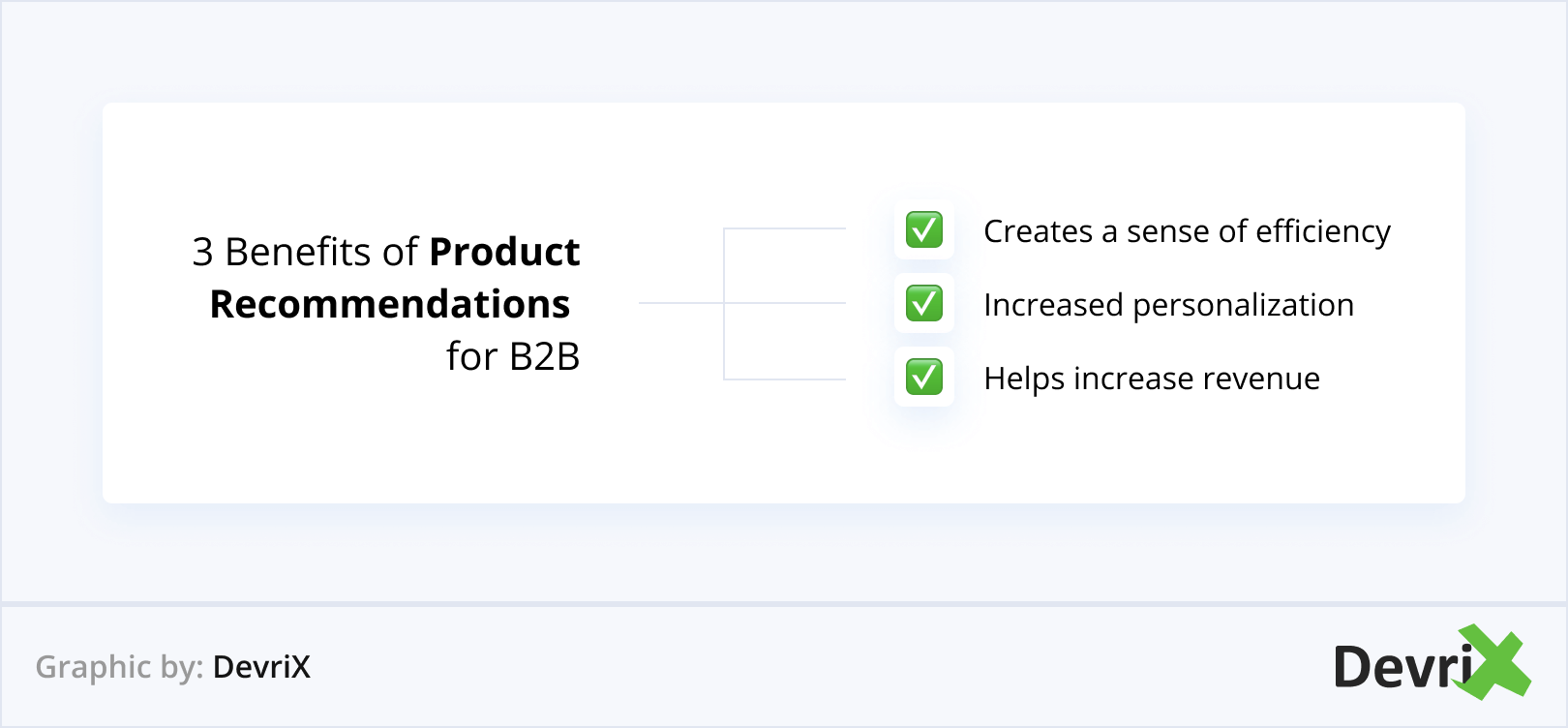 3 Benefits of Product Recommendations for B2B