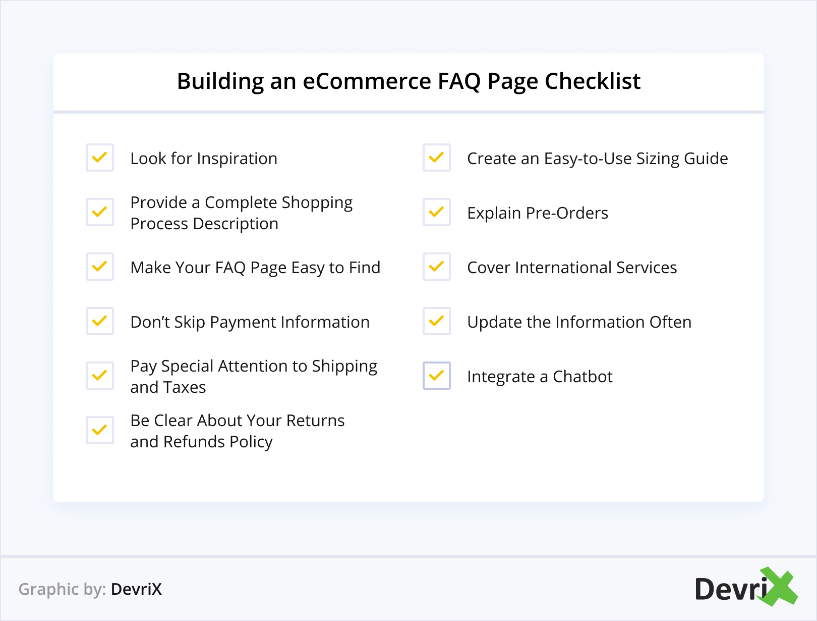 Building an eCommerce FAQ Page Checklist