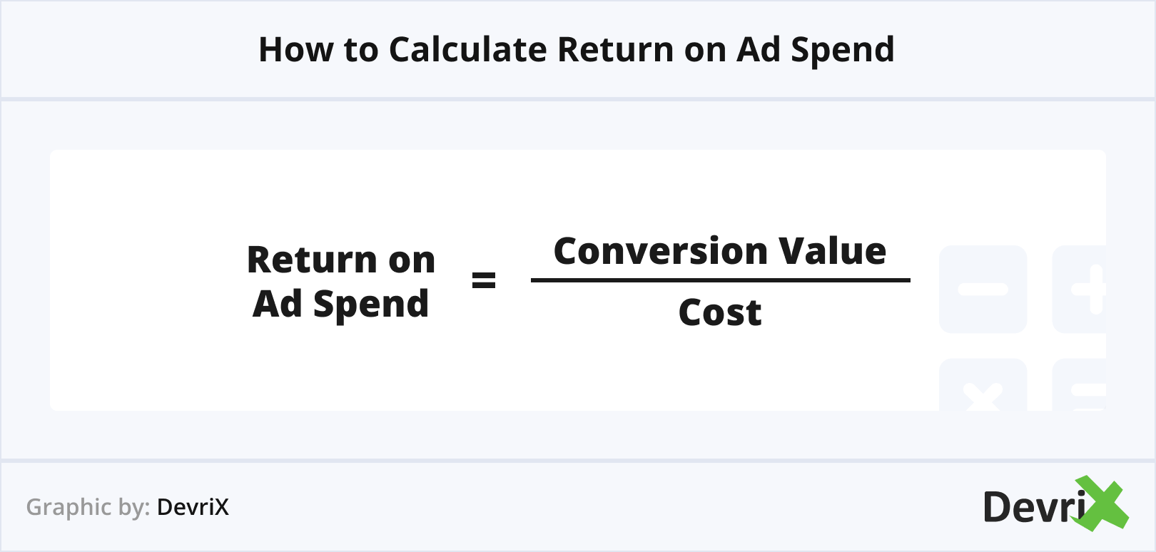 How to Calculate Return on Ad Spend-1