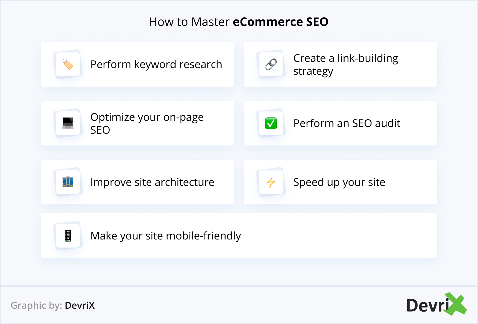How to Master eCommerce SEO