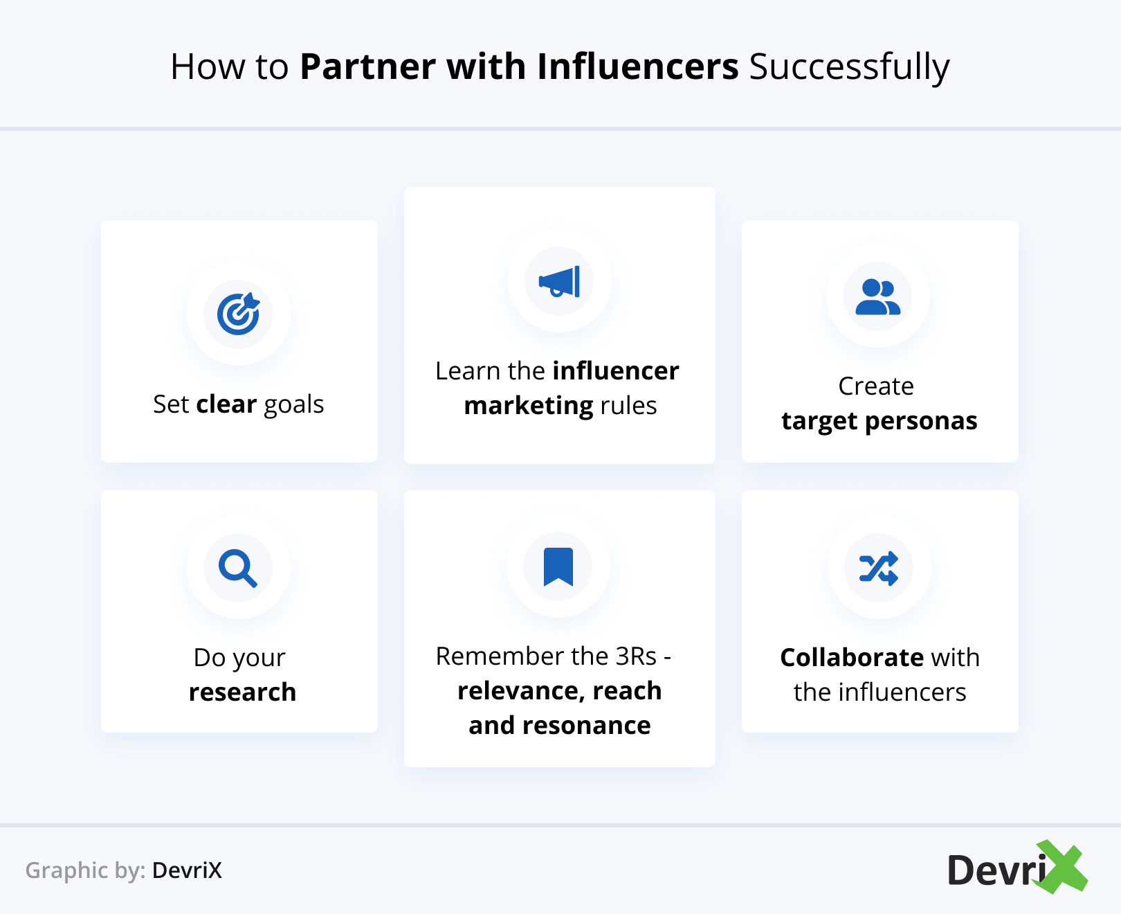 How to Partner with Influencers Successfully