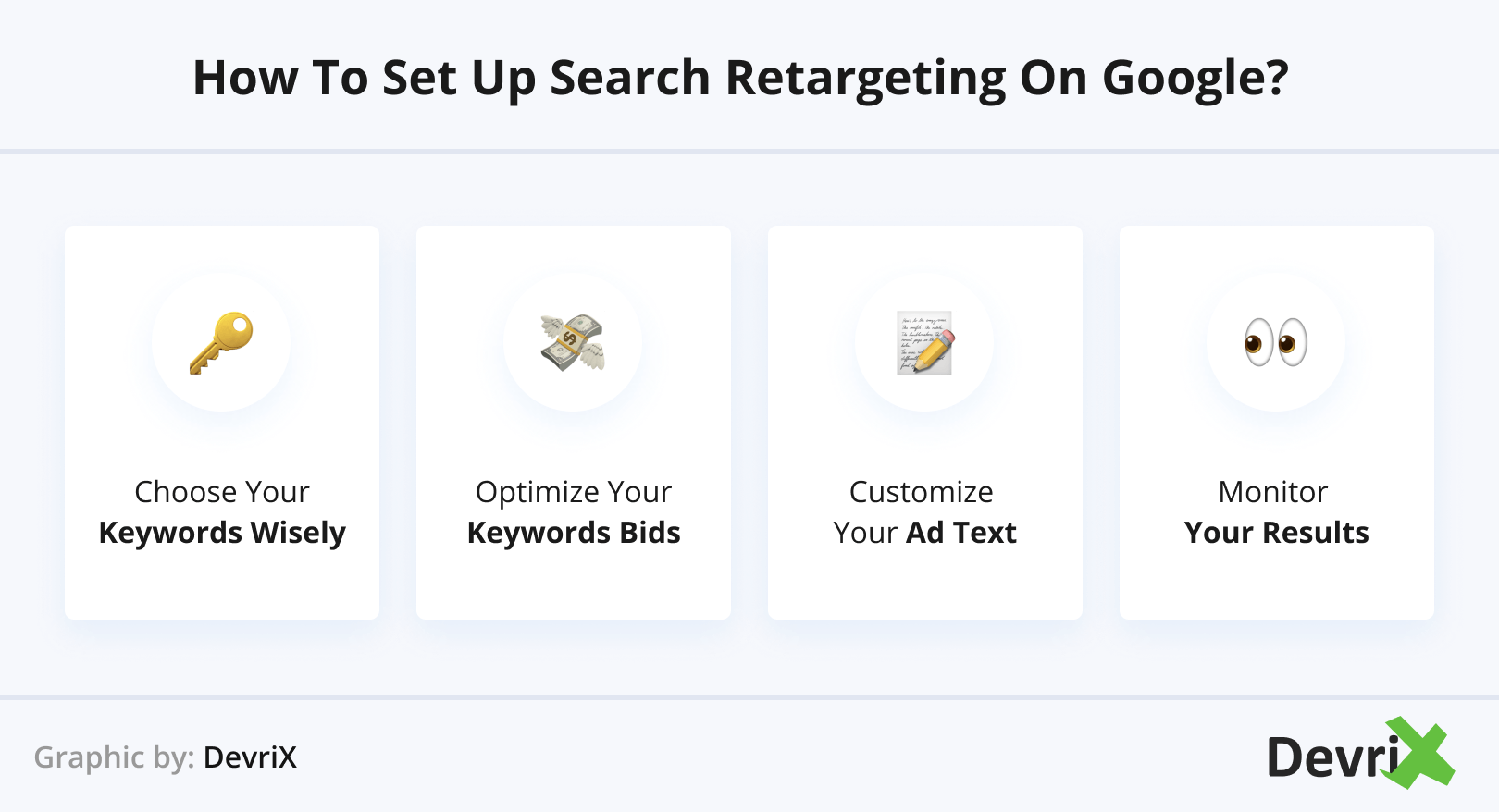 How to Set Up Search Retargeting on Google