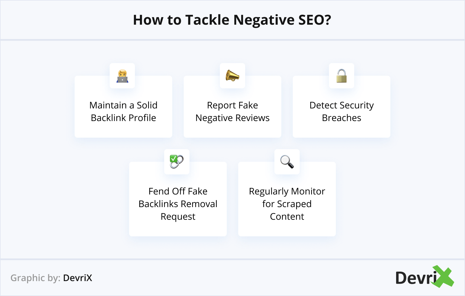 How to Tackle Negative SEO