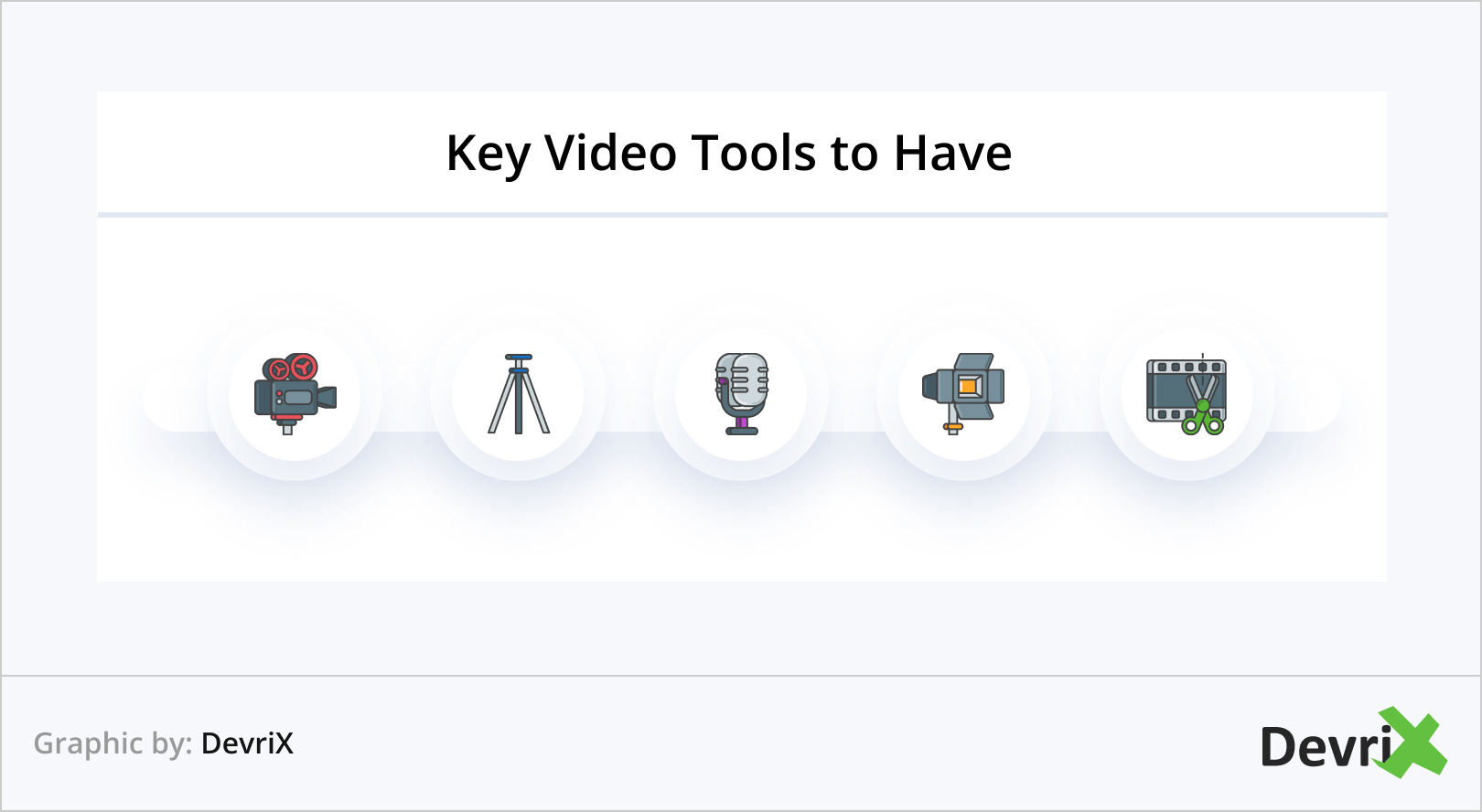 Key Video Tools to Have 2