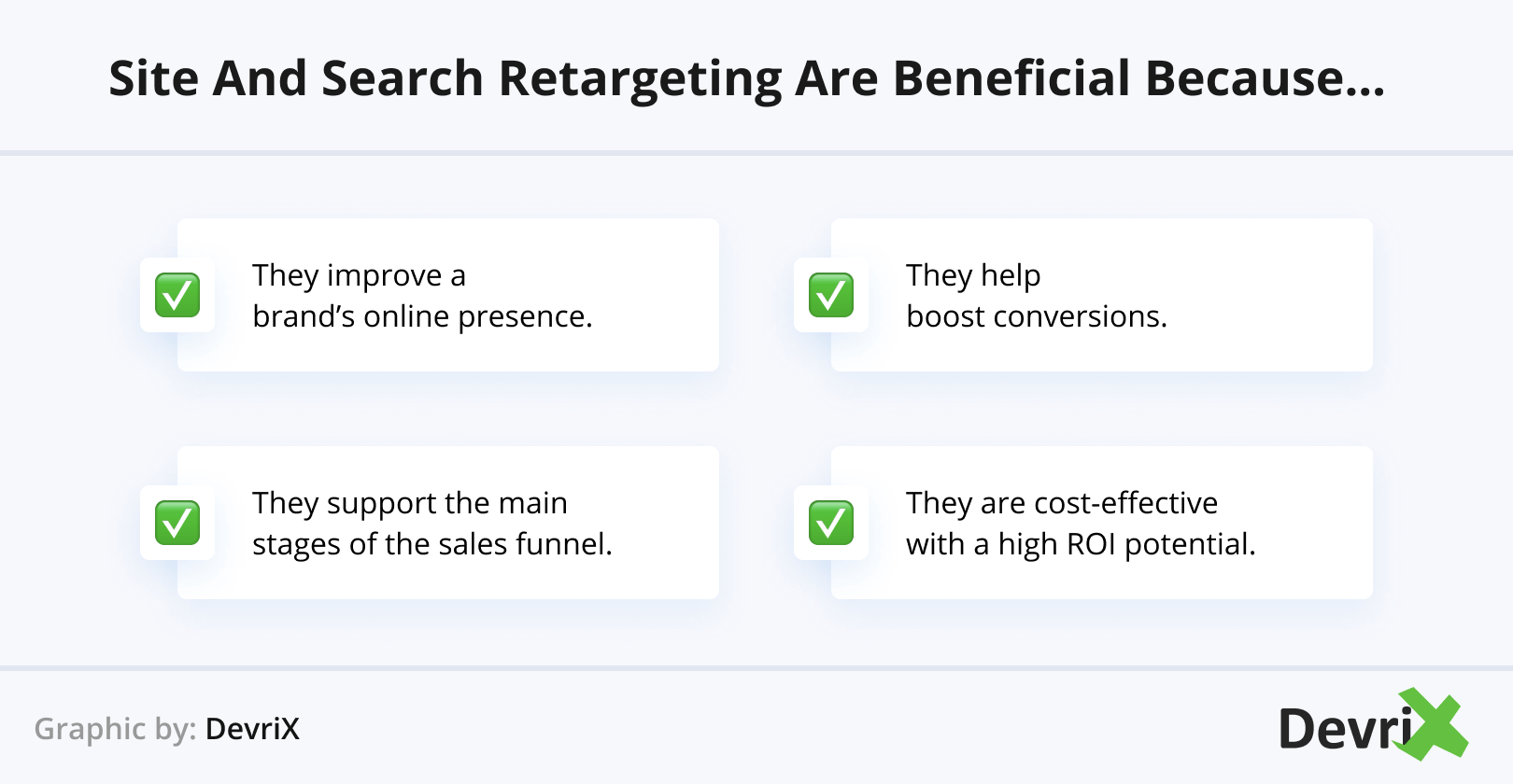 Site and Search Retargeting Are Beneficial Because