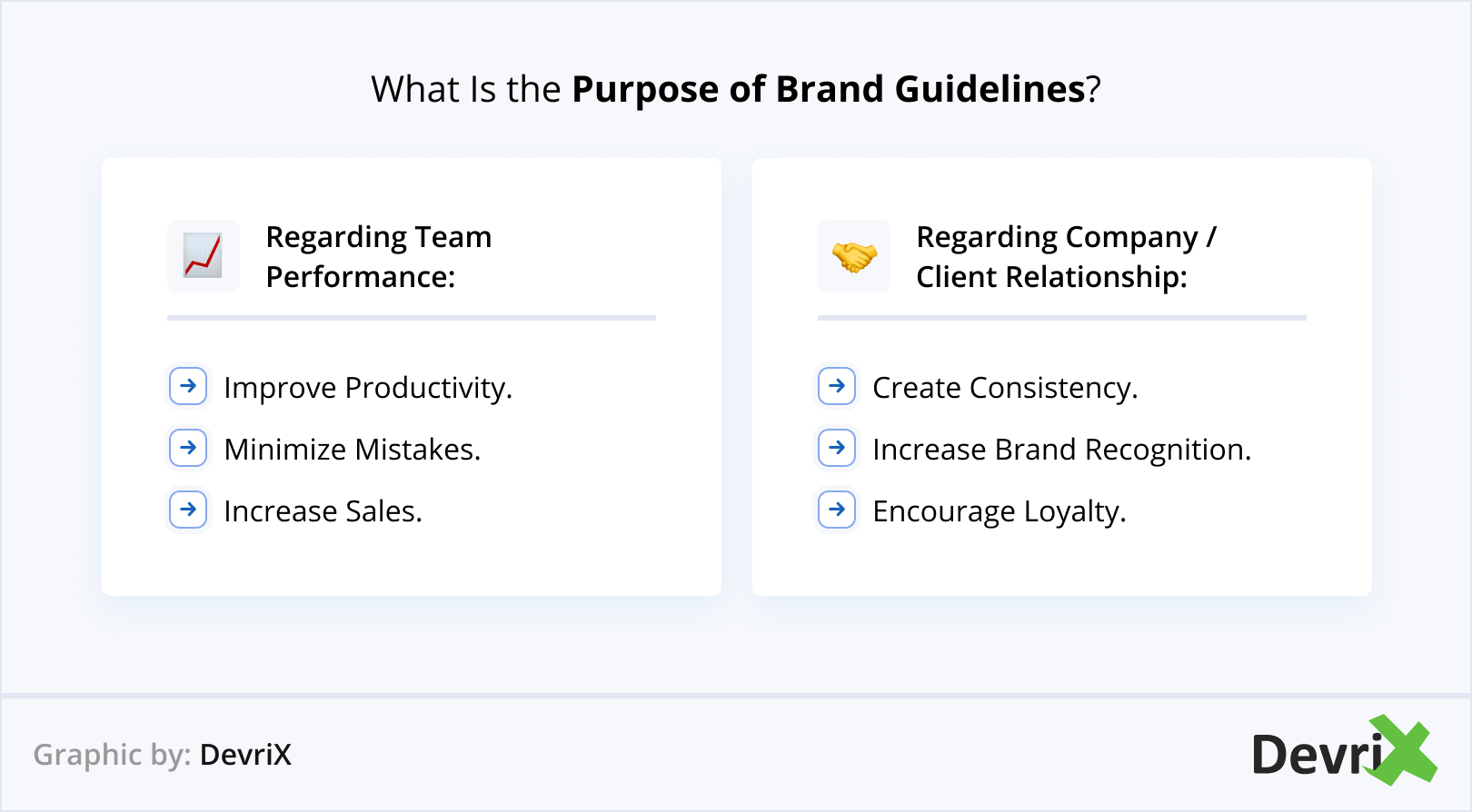 What Is the Purpose of Brand Guidelines Graphic