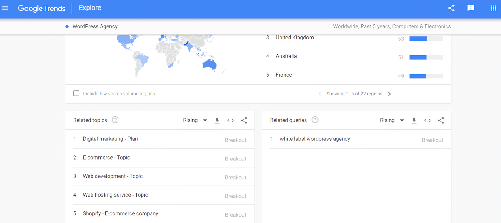 google trends explore