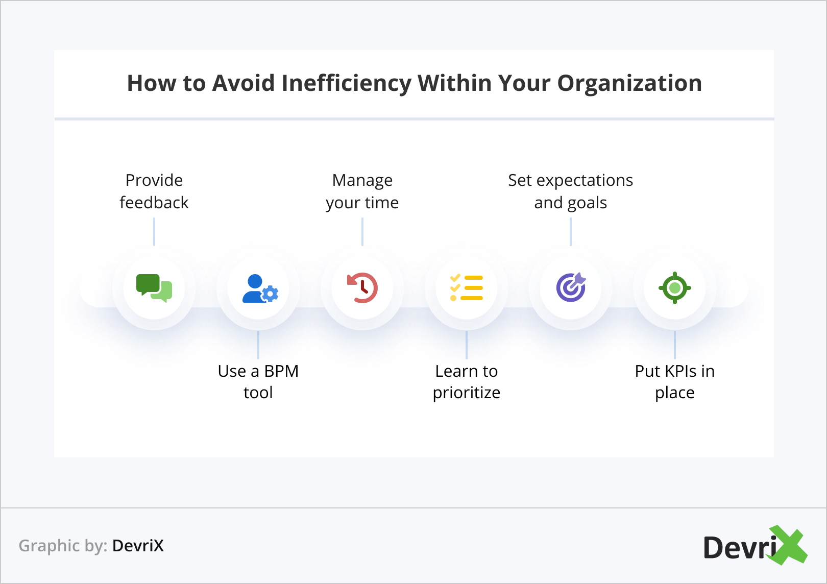 How to Avoid Inefficiency Within Your Organization