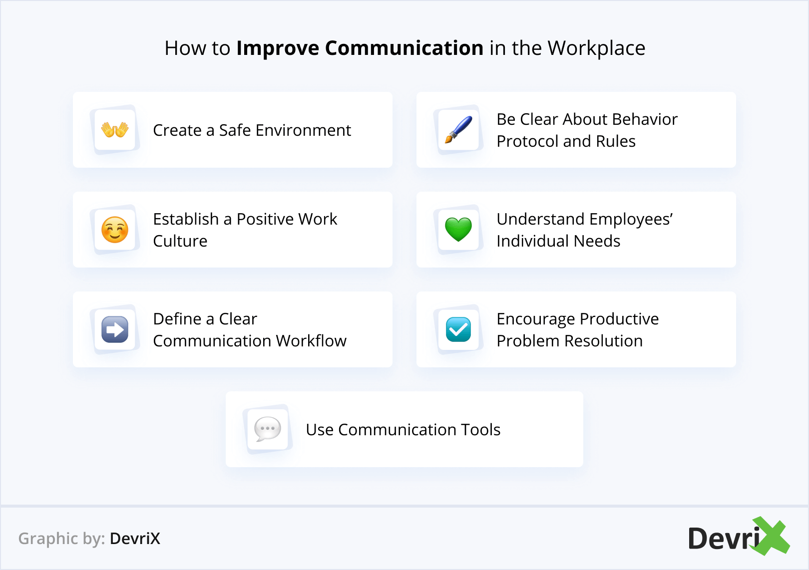 How to Improve Communication in the Workplace
