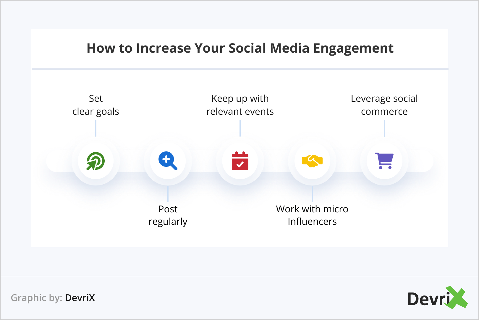 How to Increase Your Social Media Engagement