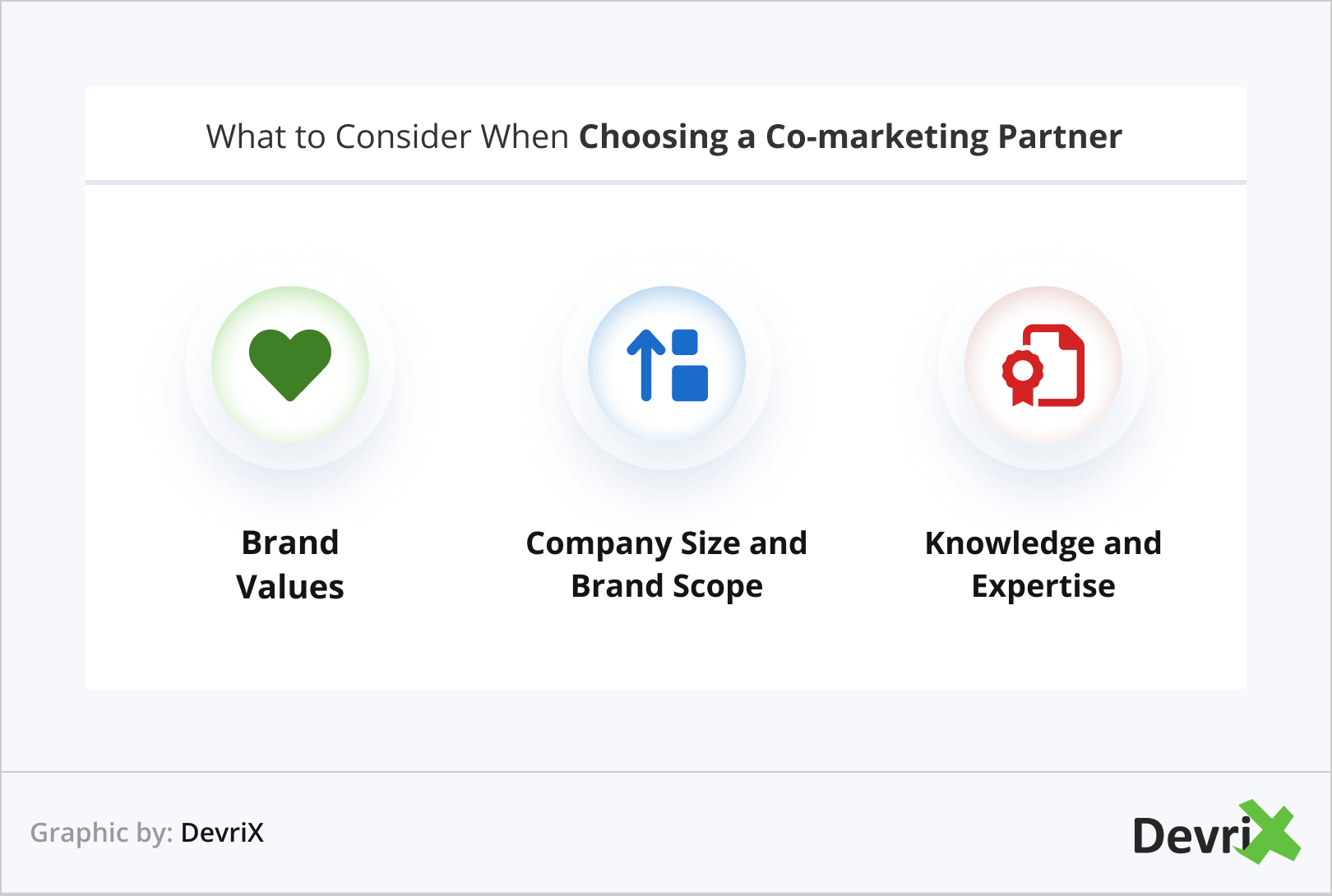 What to Consider When Choosing a Co-marketing Partner