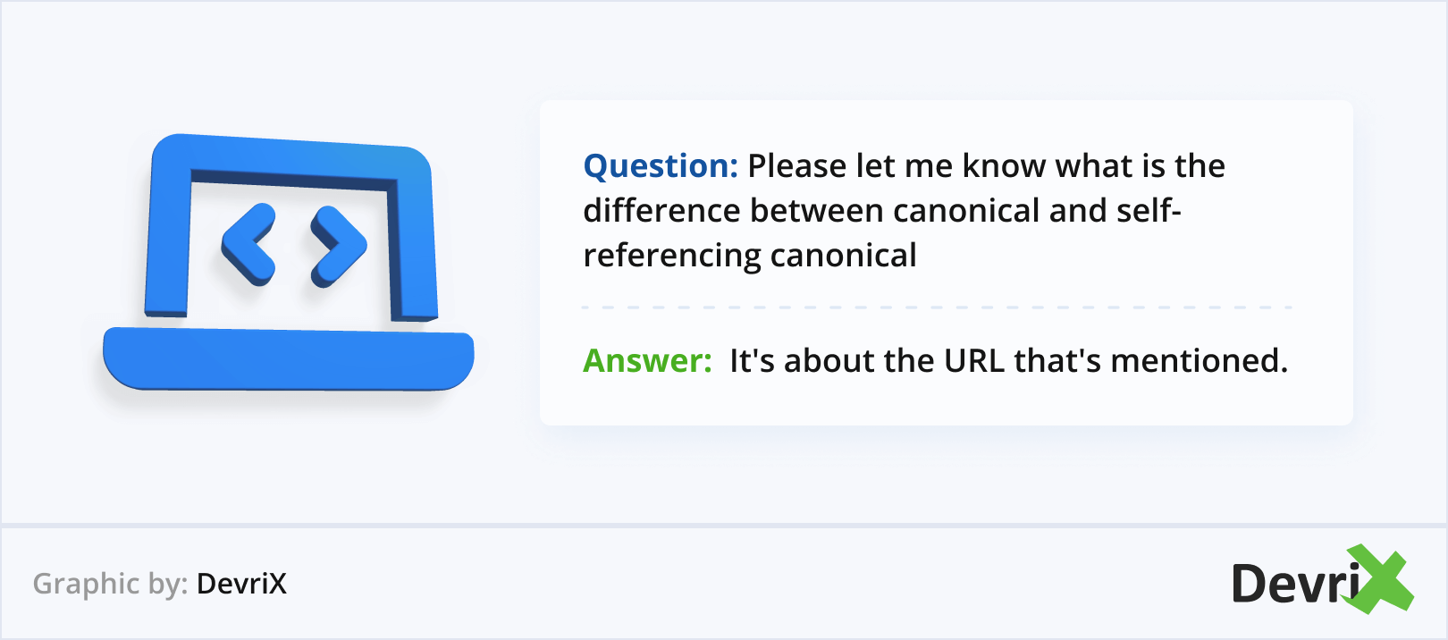difference between canonical and self-referencing canonical