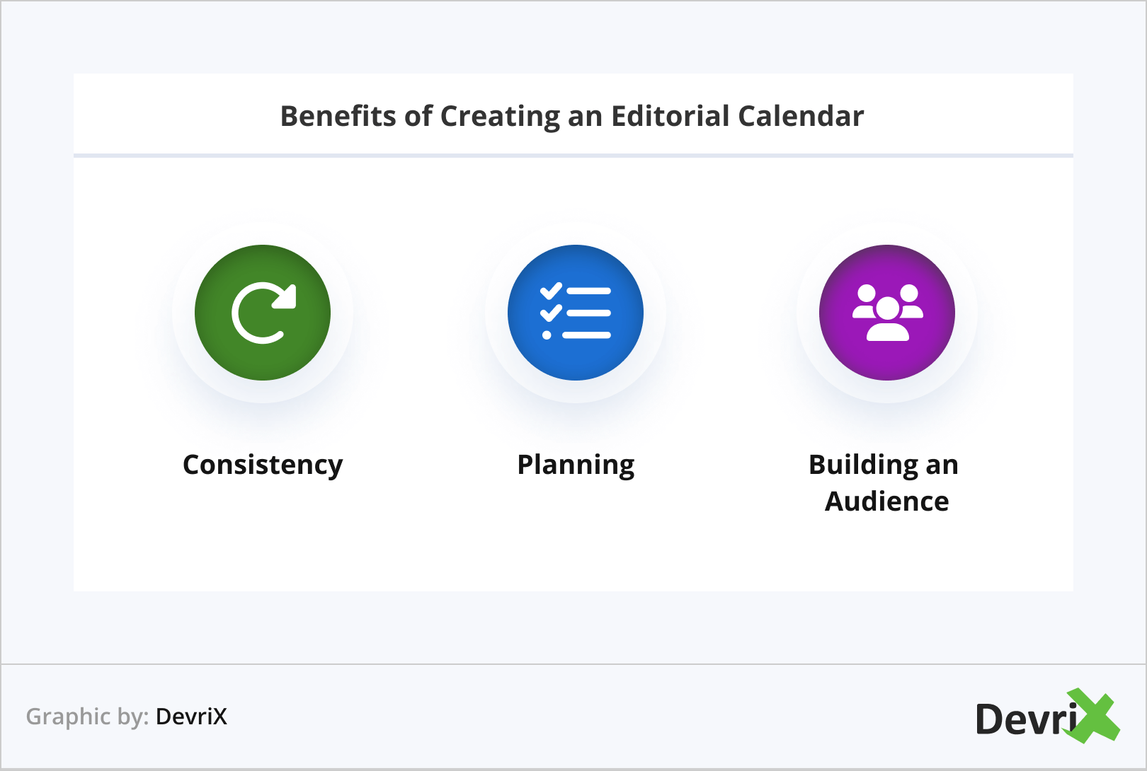 Benefits of Creating an Editorial Calendar