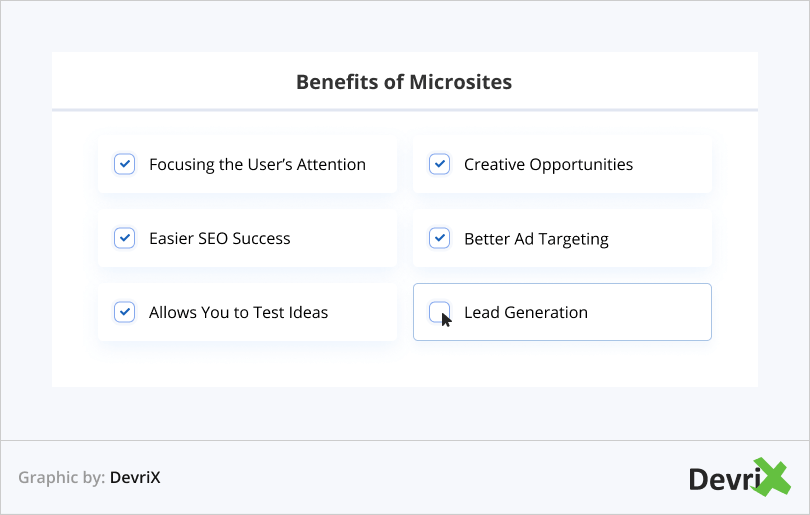 Benefits of Microsites