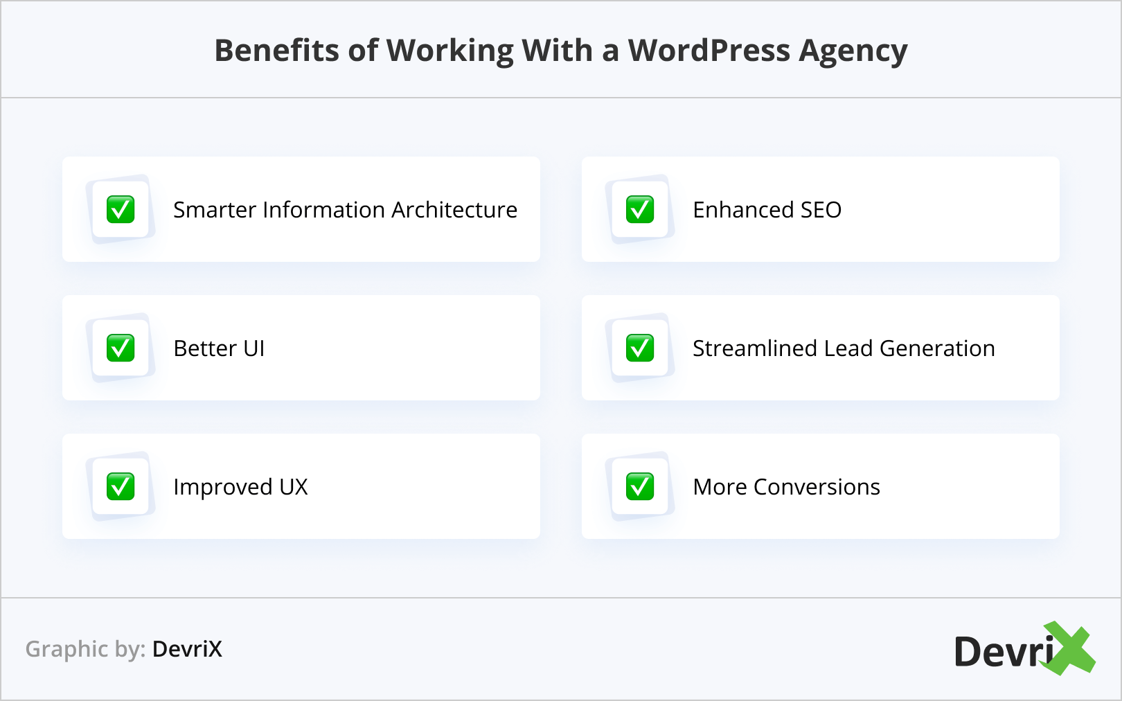 Benefits of Working With a WordPress Agency