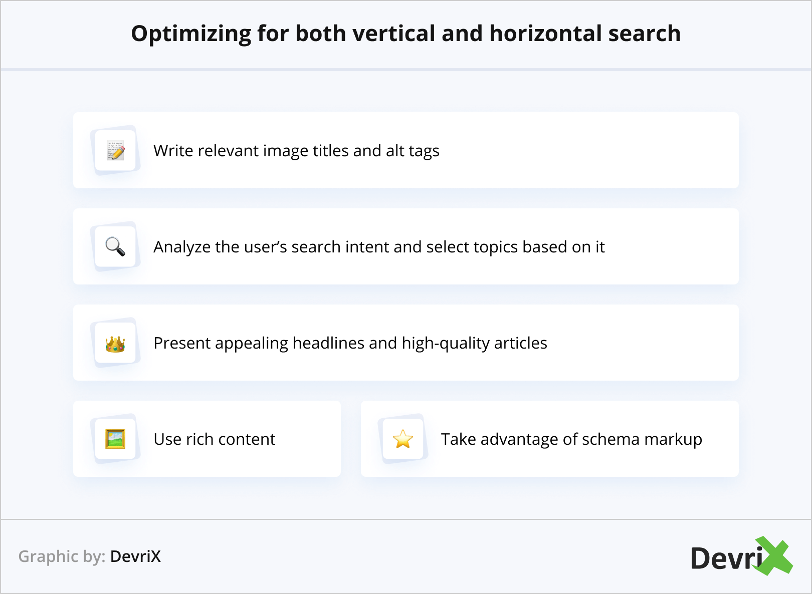 Optimizing for both Vertical and Horizontal Search