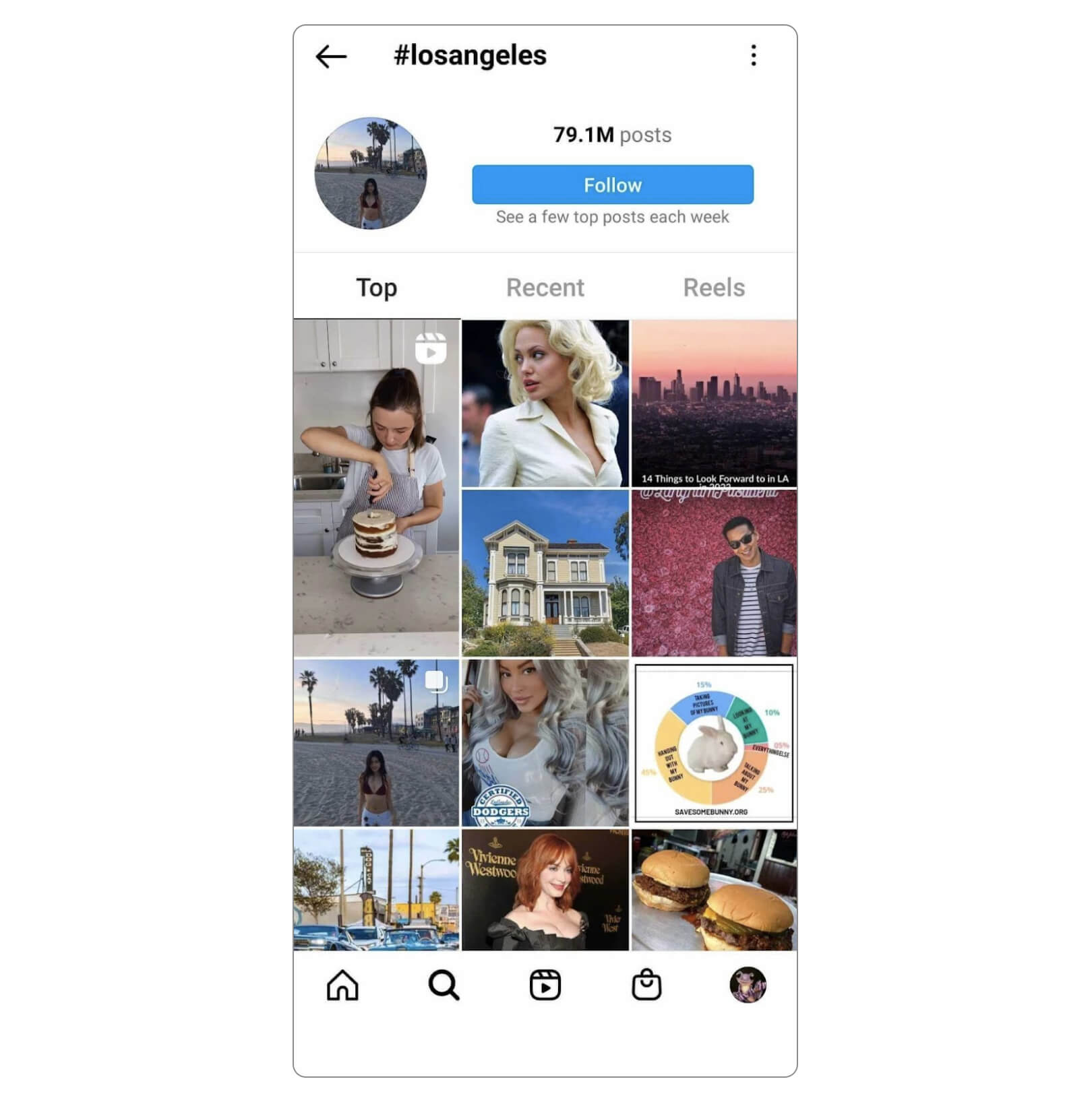 Power Up You Instagram Strategy