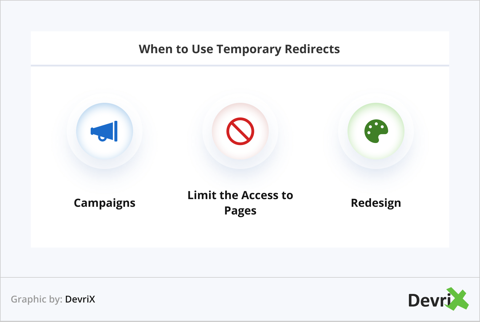 When to Use Temporary Redirects