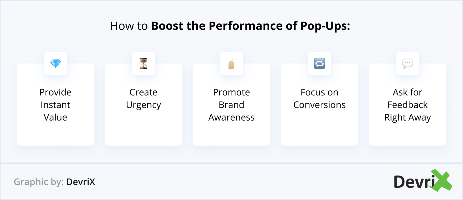 How to Boost the Performance of Pop Ups