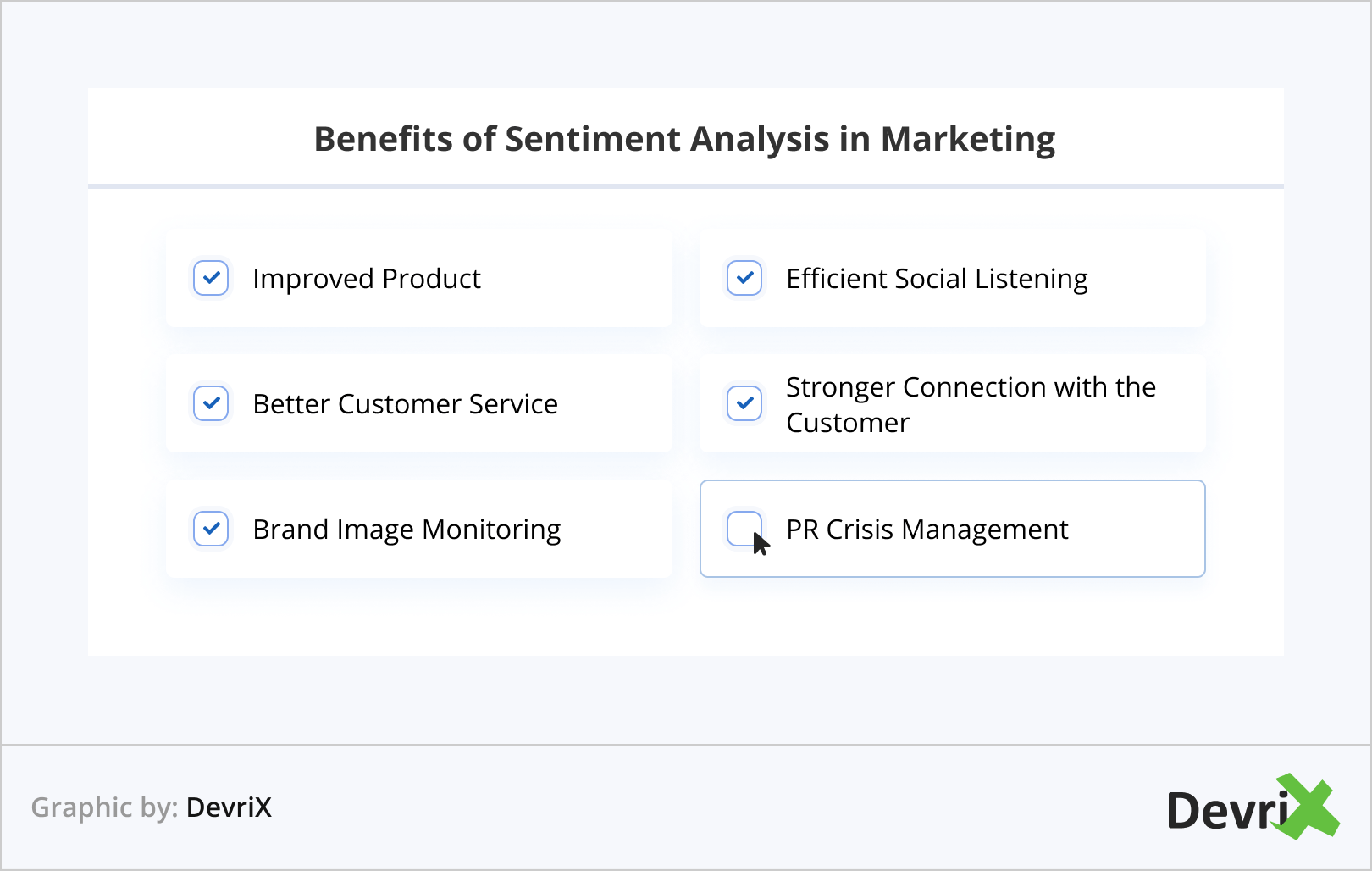 Benefits of Sentiment Analysis in Marketing
