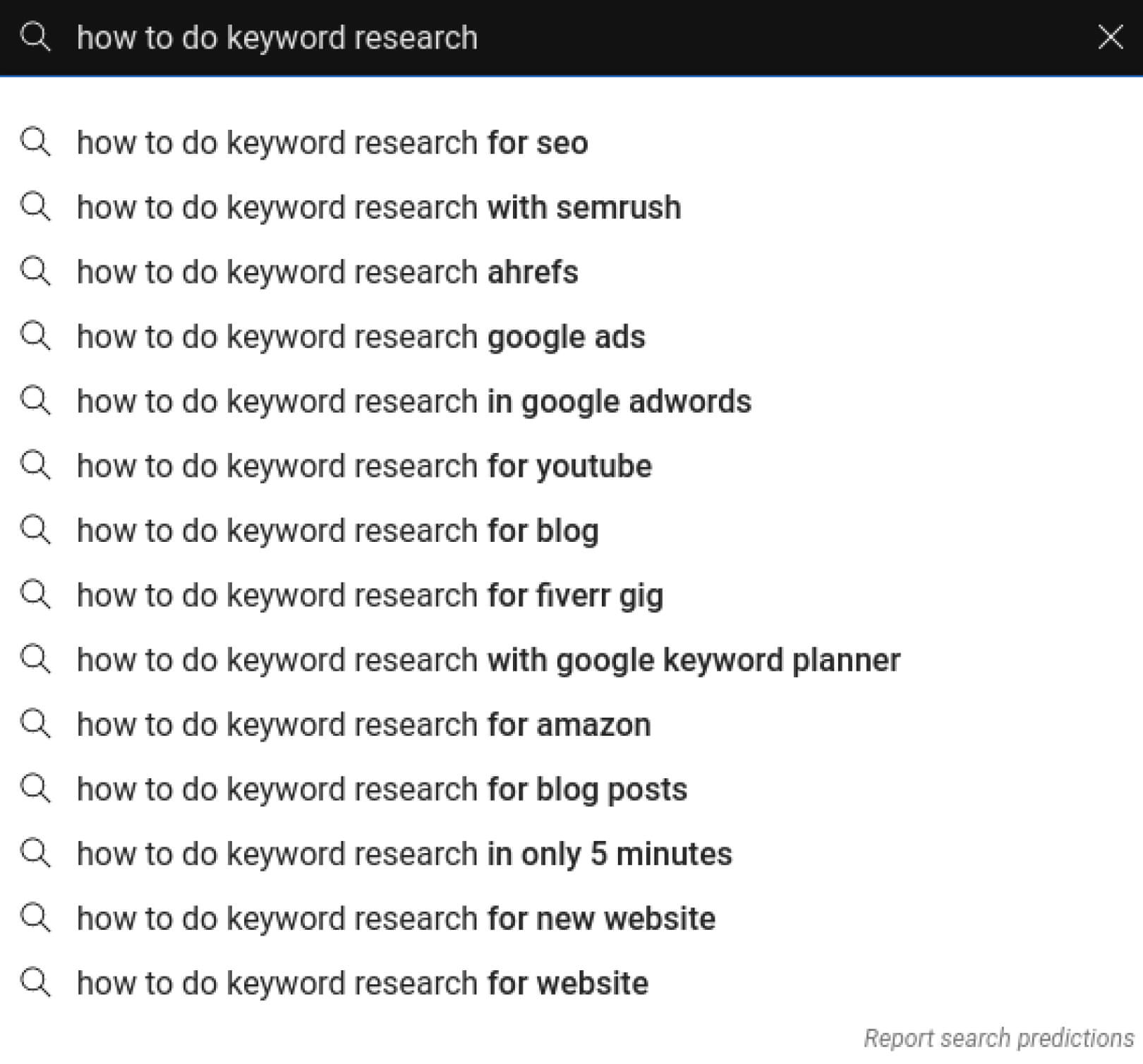 3. Conduct Keyword Research