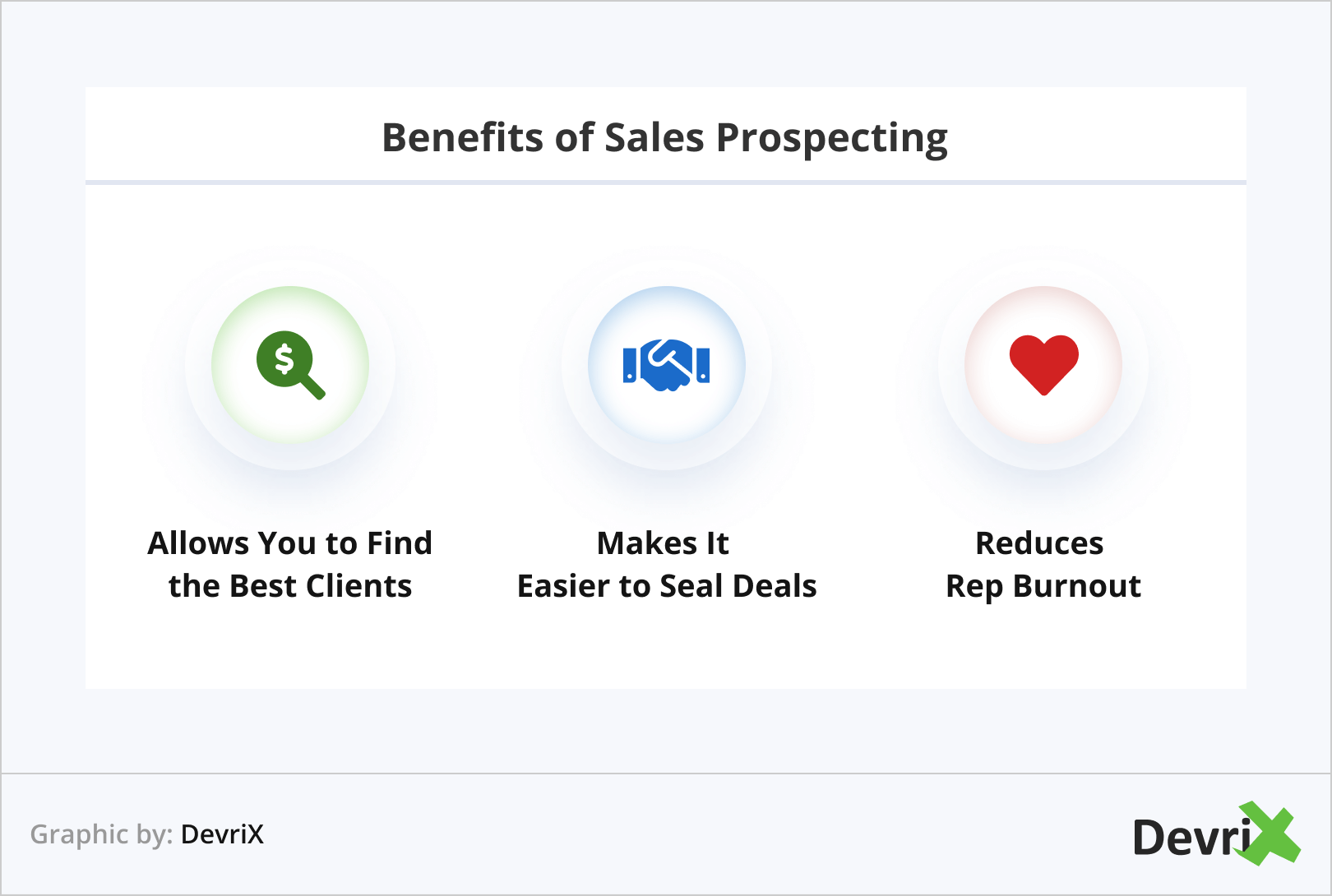 Benefits of Sales Prospecting