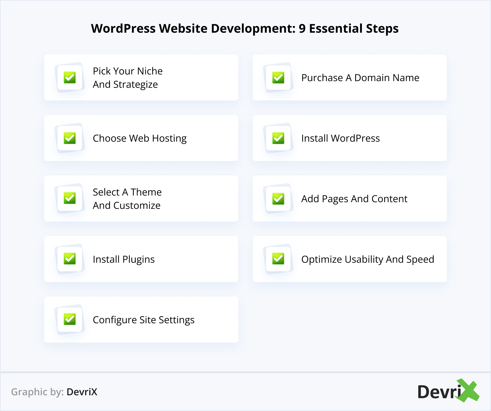 1. WordPress Website Development_ 9 Essential Steps