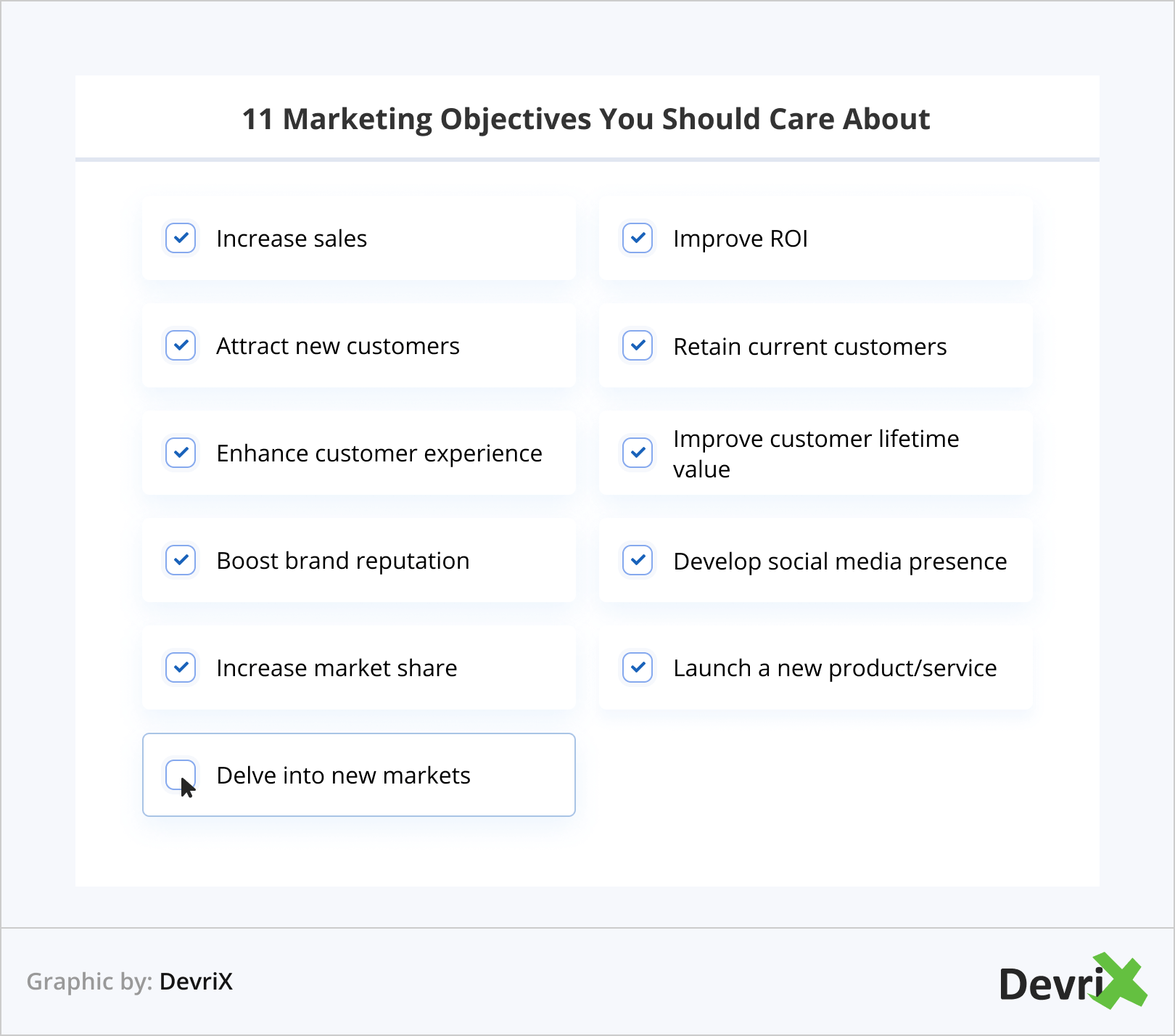11 Marketing Objectives You Should Care About-1