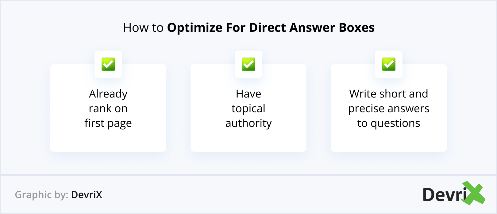 2. How to Optimize For Direct Answer Boxes