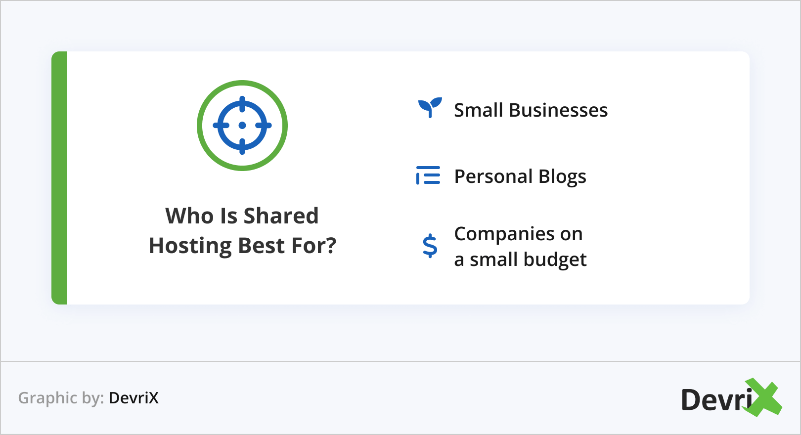 4. Who is shared hosting best for