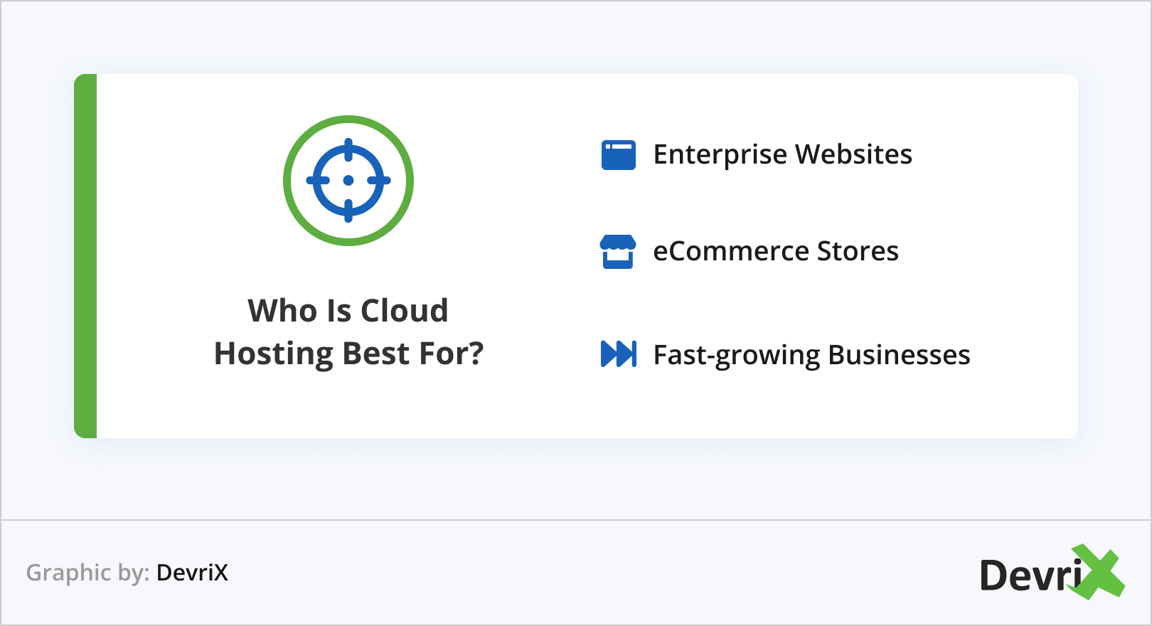 7. Who is Cloud hosting best for