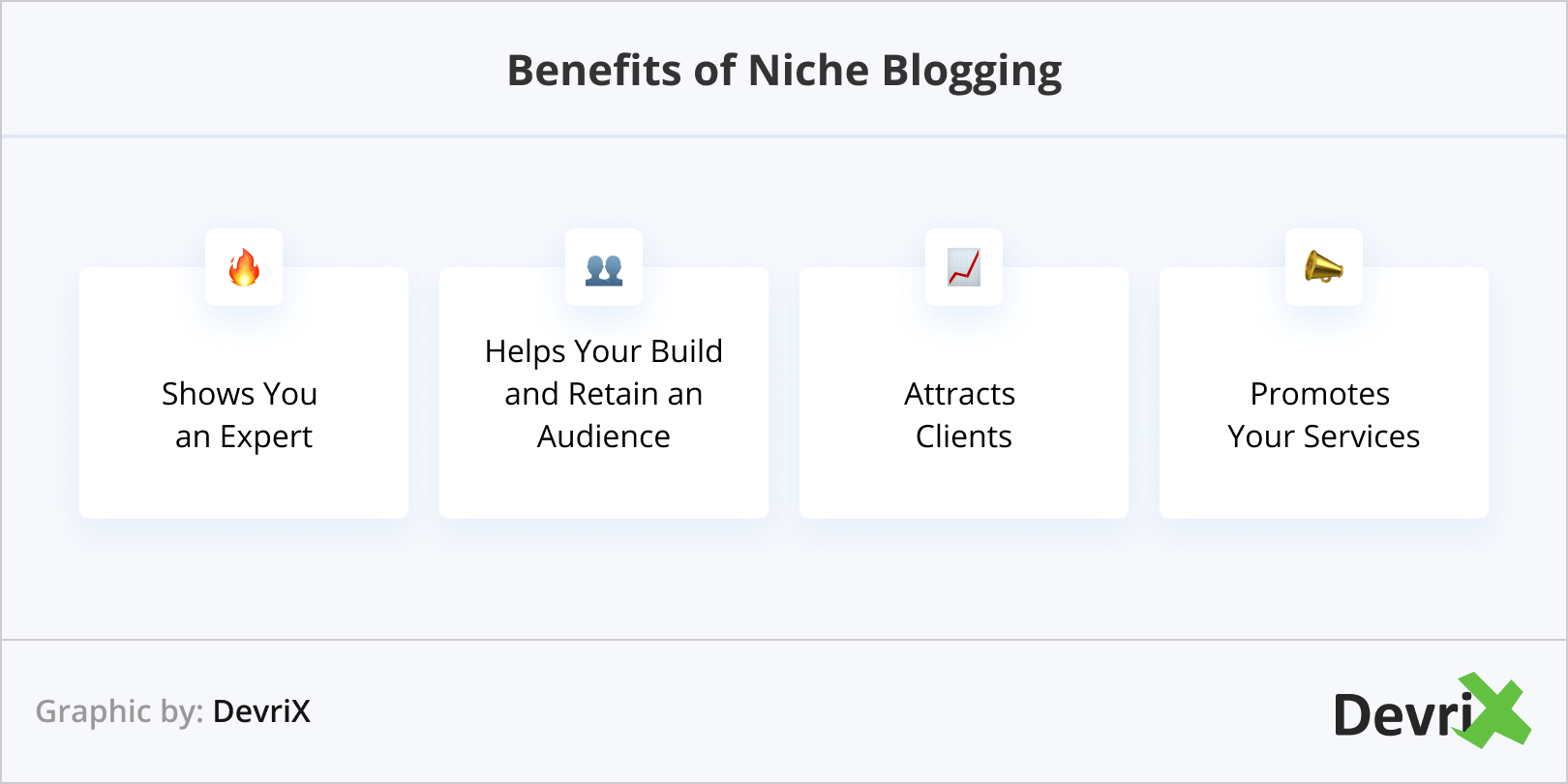 Benefits of Niche Blogging